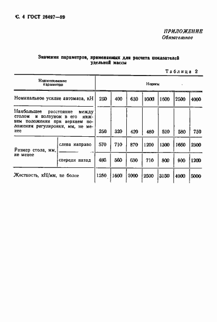 Страница 5 ГОСТ 26497-89
