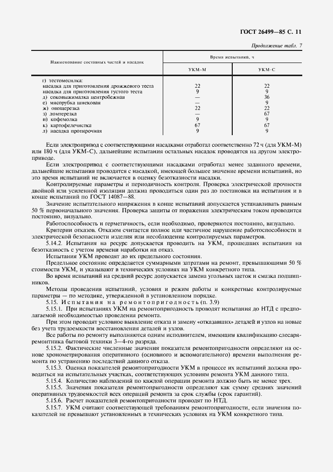 Страница 12 ГОСТ 26499-85