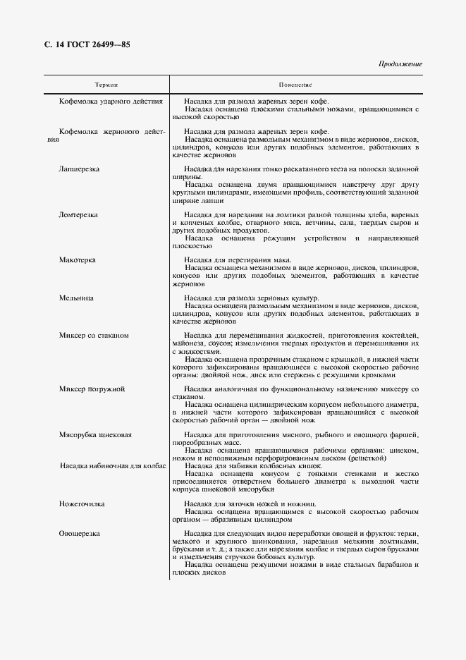 Страница 15 ГОСТ 26499-85