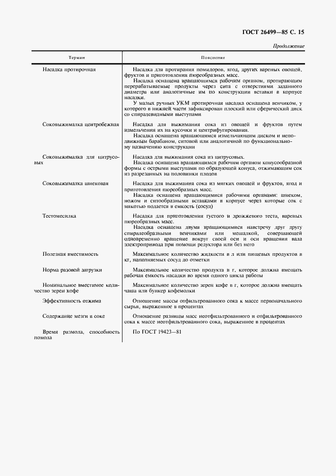 Страница 16 ГОСТ 26499-85