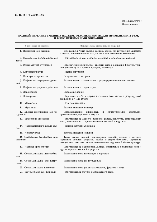 Страница 17 ГОСТ 26499-85