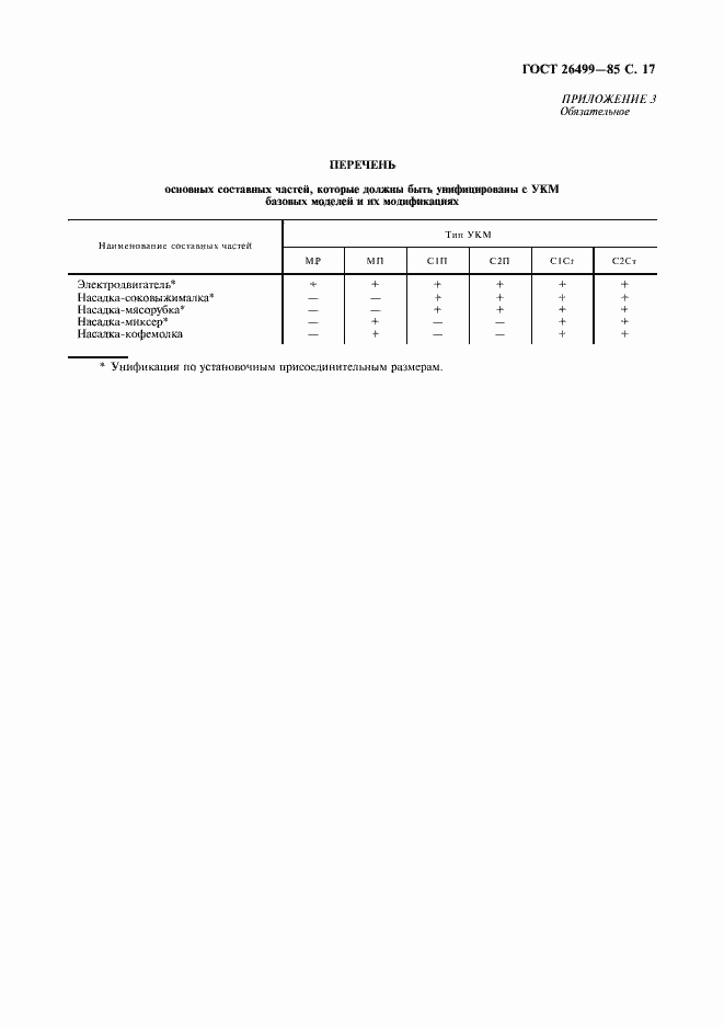 Страница 18 ГОСТ 26499-85