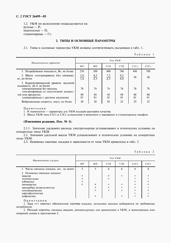 Страница 3 ГОСТ 26499-85