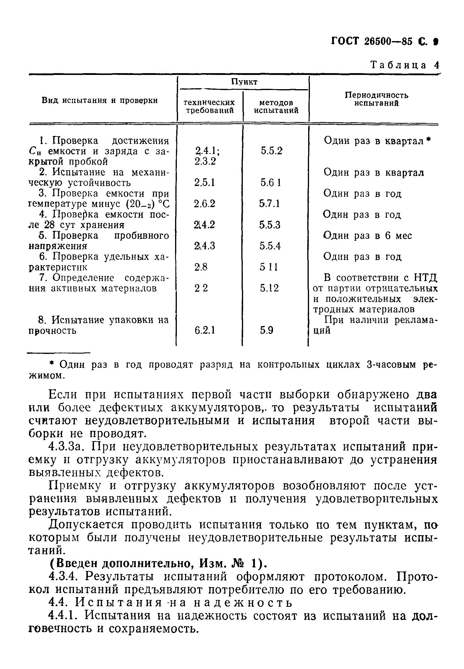 Страница 10 ГОСТ 26500-85