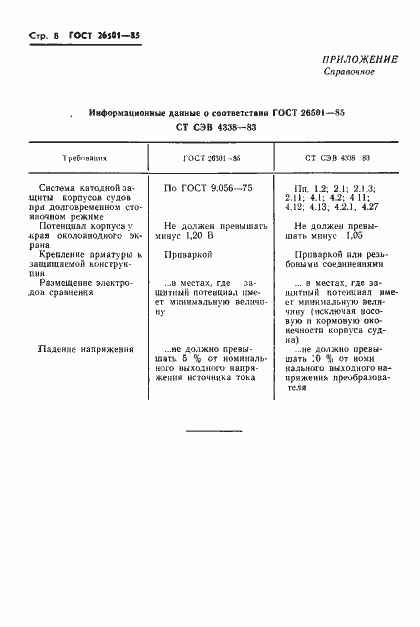 Страница 9 ГОСТ 26501-85