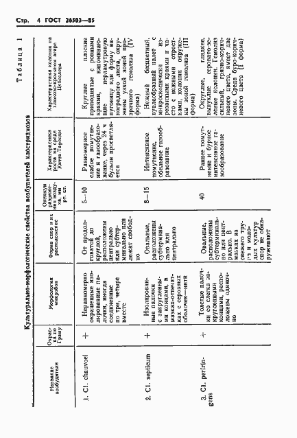 Страница 6 ГОСТ 26503-85