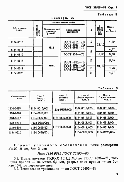 Страница 11 ГОСТ 26505-85
