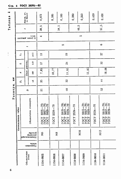 Страница 8 ГОСТ 26505-85