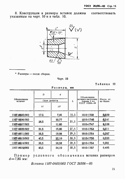 Страница 15 ГОСТ 26506-85