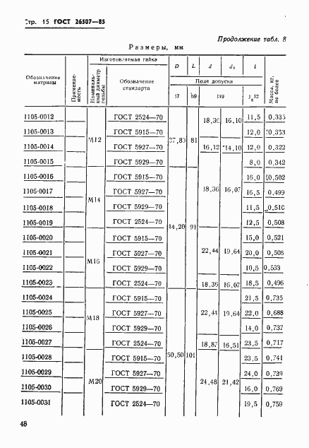 Страница 15 ГОСТ 26507-85