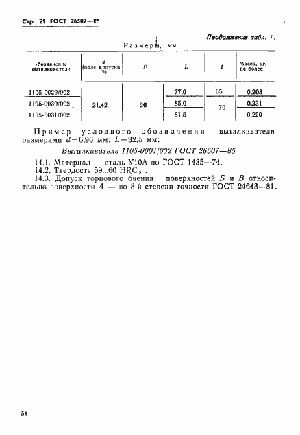 Страница 21 ГОСТ 26507-85