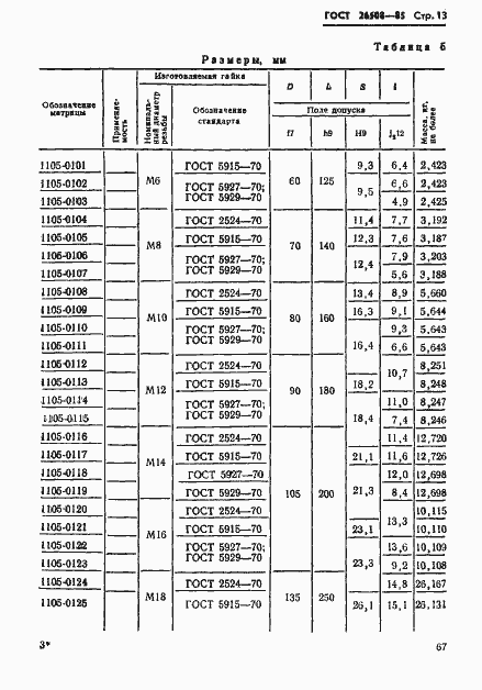 Страница 13 ГОСТ 26508-85