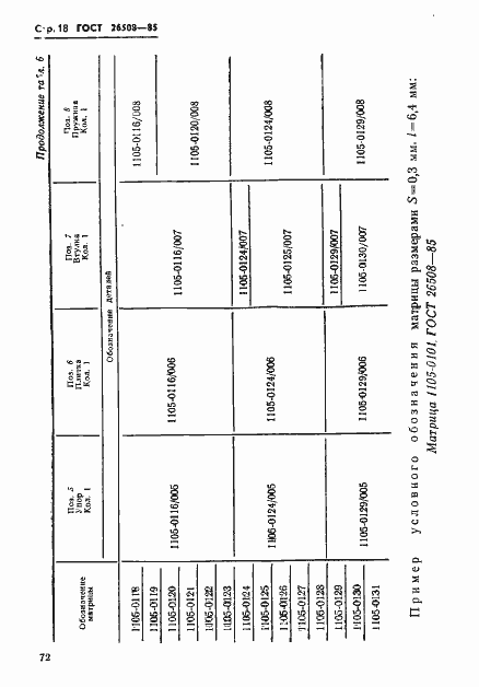 Страница 18 ГОСТ 26508-85