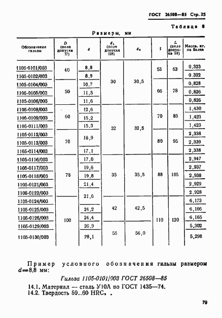 Страница 25 ГОСТ 26508-85