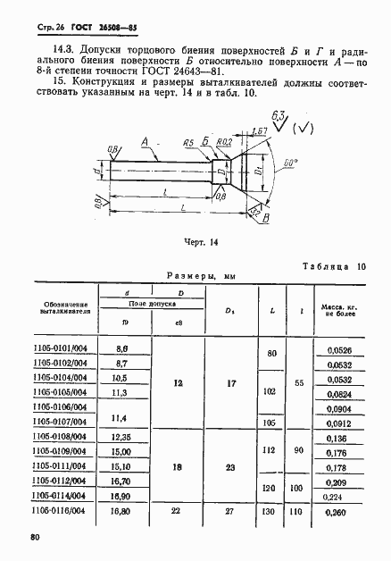 Страница 26 ГОСТ 26508-85