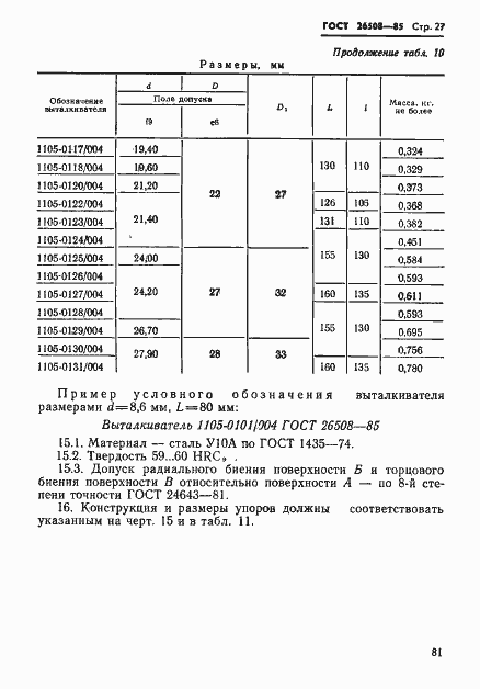 Страница 27 ГОСТ 26508-85