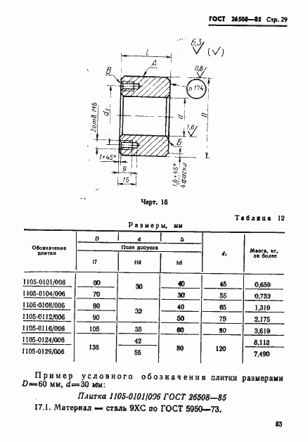 Страница 29 ГОСТ 26508-85