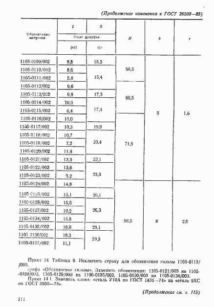 Страница 36 ГОСТ 26508-85