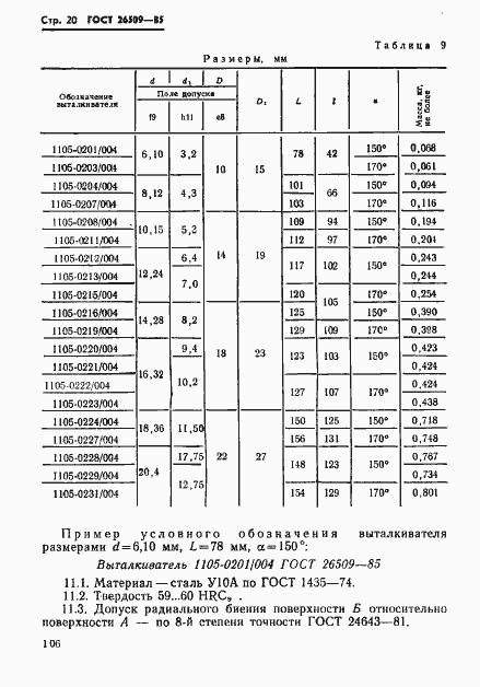 Страница 20 ГОСТ 26509-85