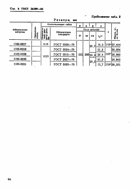 Страница 8 ГОСТ 26509-85