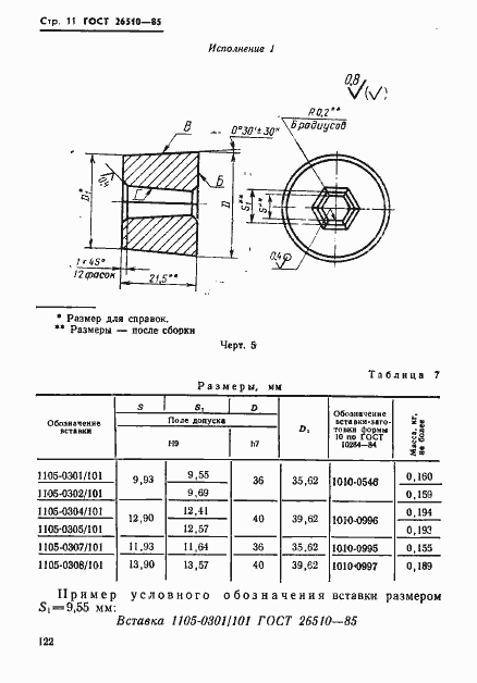 Страница 11 ГОСТ 26510-85