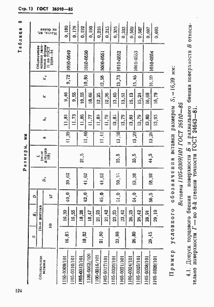 Страница 13 ГОСТ 26510-85