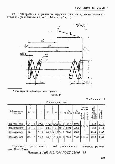 Страница 28 ГОСТ 26510-85
