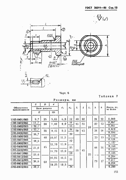Страница 13 ГОСТ 26511-85