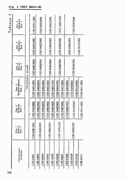 Страница 4 ГОСТ 26511-85