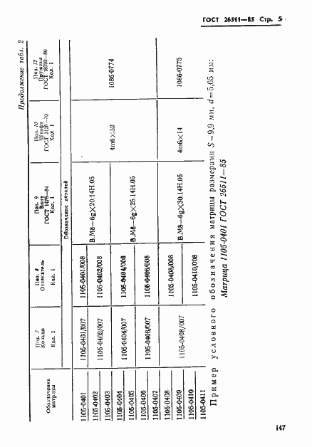 Страница 5 ГОСТ 26511-85