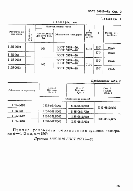 Страница 2 ГОСТ 26512-85