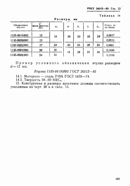 Страница 22 ГОСТ 26512-85