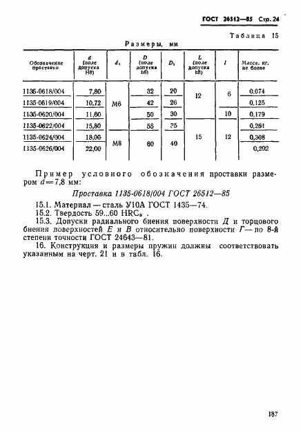 Страница 24 ГОСТ 26512-85