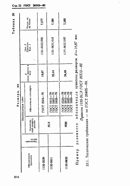 Страница 33 ГОСТ 26512-85