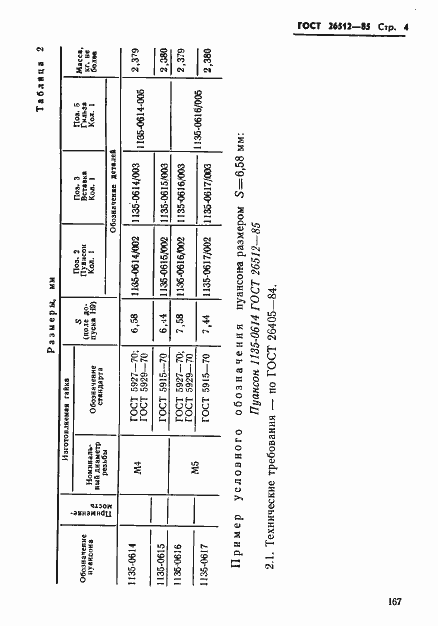 Страница 4 ГОСТ 26512-85