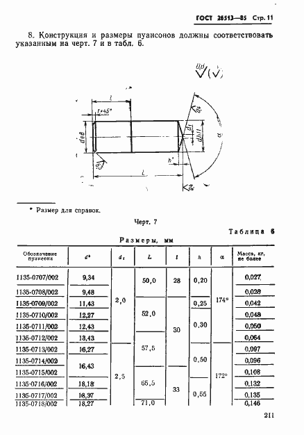 Страница 11 ГОСТ 26513-85