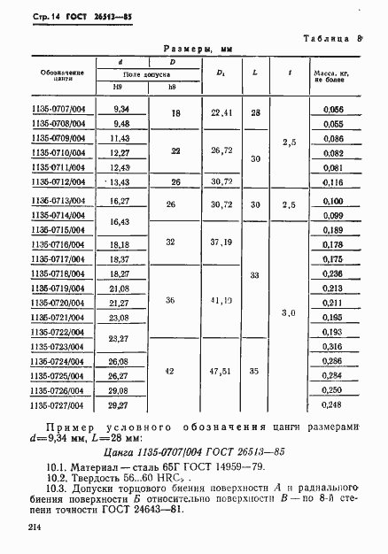 Страница 14 ГОСТ 26513-85