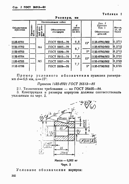 Страница 2 ГОСТ 26513-85