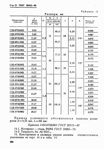 Страница 22 ГОСТ 26513-85