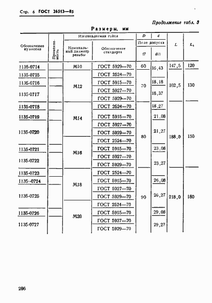 Страница 6 ГОСТ 26513-85