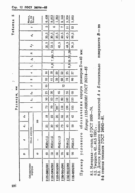 Страница 12 ГОСТ 26514-85