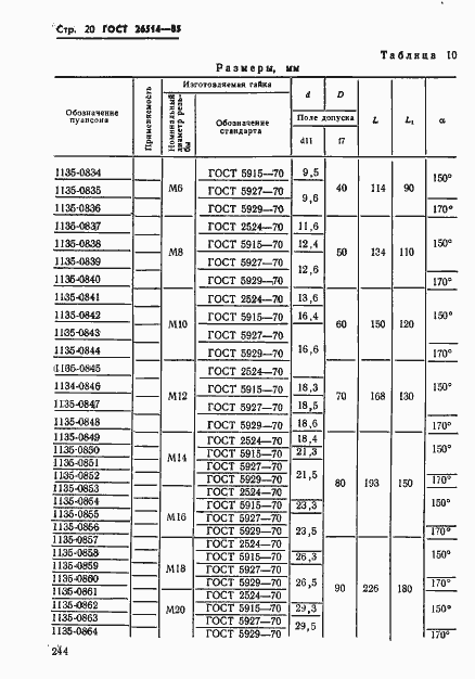 Страница 20 ГОСТ 26514-85