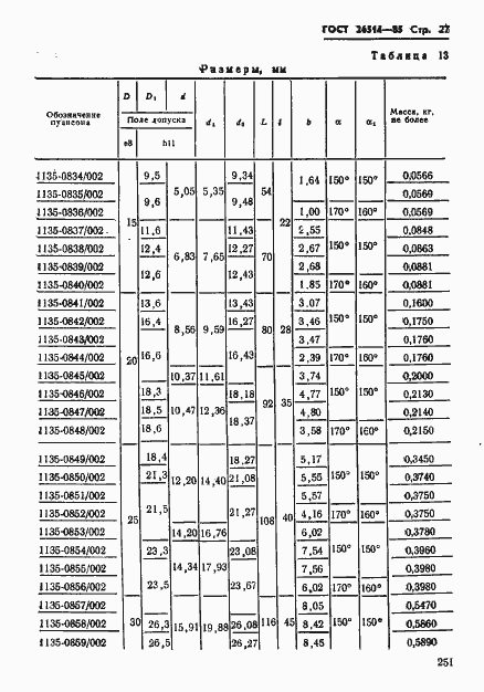 Страница 27 ГОСТ 26514-85
