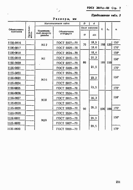 Страница 7 ГОСТ 26514-85