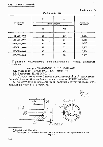 Страница 12 ГОСТ 26515-85