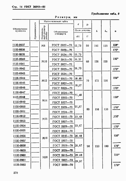 Страница 16 ГОСТ 26515-85