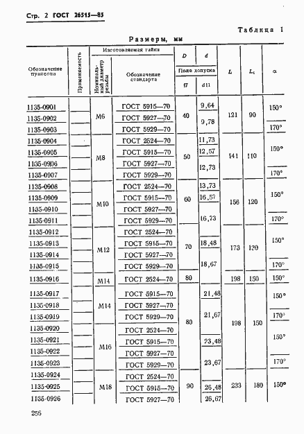 Страница 2 ГОСТ 26515-85