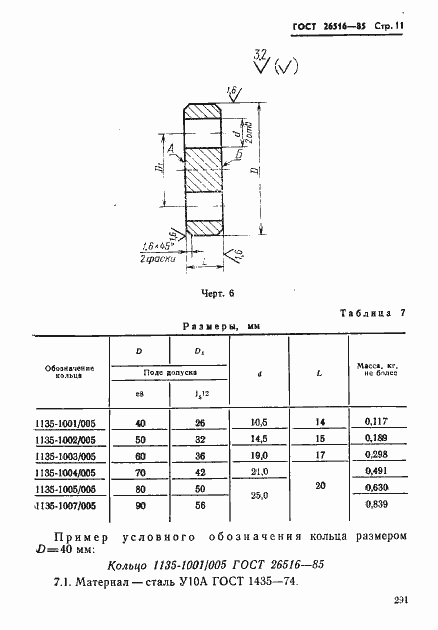 Страница 11 ГОСТ 26516-85
