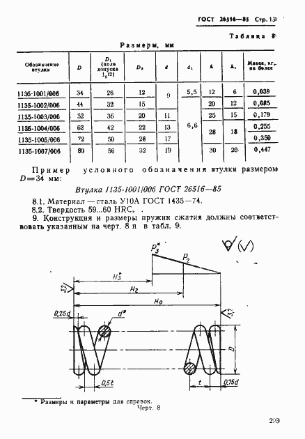 Страница 13 ГОСТ 26516-85