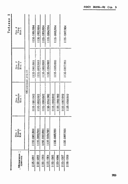 Страница 3 ГОСТ 26516-85